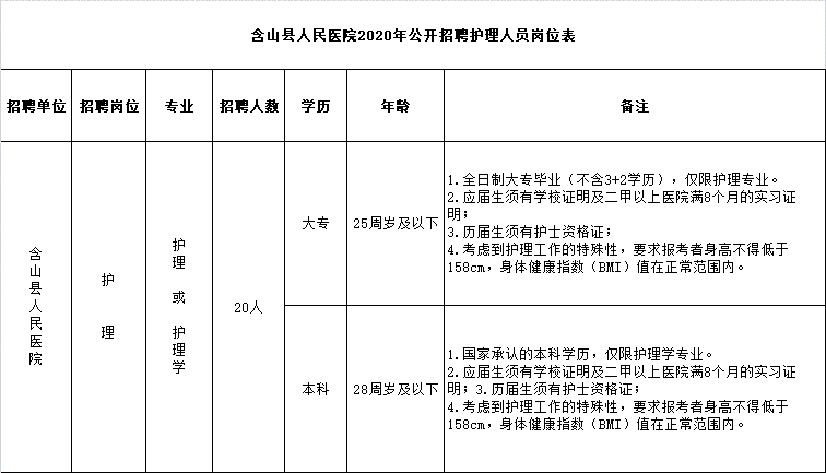 網(wǎng)站.gif